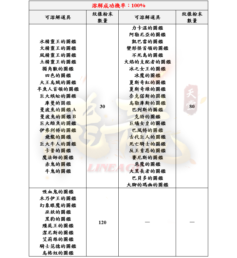 5_結果.png